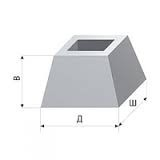 Фундамент ограды ФО-2 - ООО «КСМИК» - производство жби и металлоконструкций в Екатеринбурге